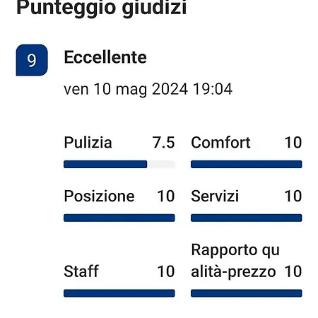 Limoncello Apri La Finestra E Respira Il Profumo Del Mare Spazioso In Sicilia Comfort Per 6 Ospiti * 卡斯泰拉马莱